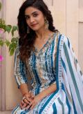 Blue color Muslin Trendy Salwar Kameez with Embroidered - 1